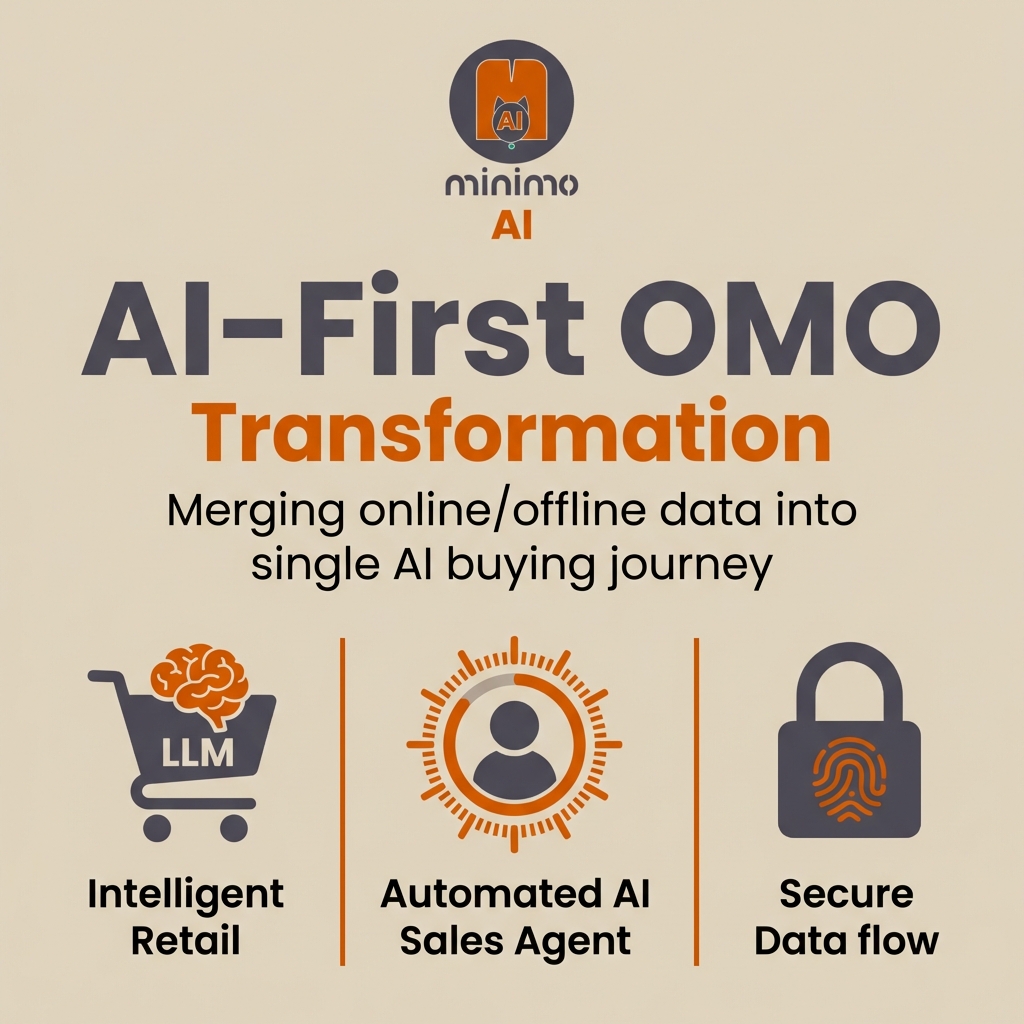 AI-First OMO